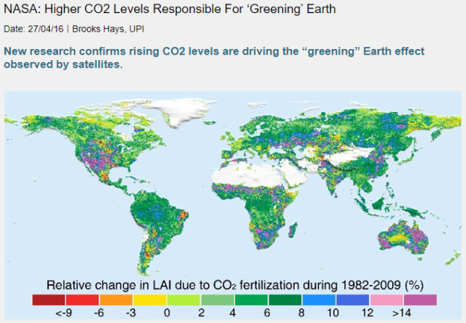 NASA greening of the Earth